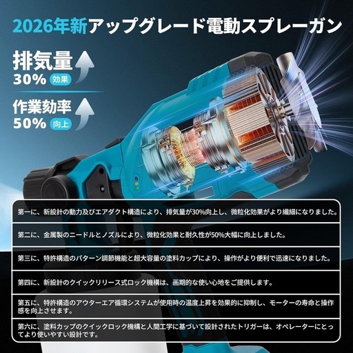 コードレススプレーガン 充電式 電動 マキタ バッテリー対応 18V/21V 3段階噴霧調整 水平・垂直・円形 1000ml