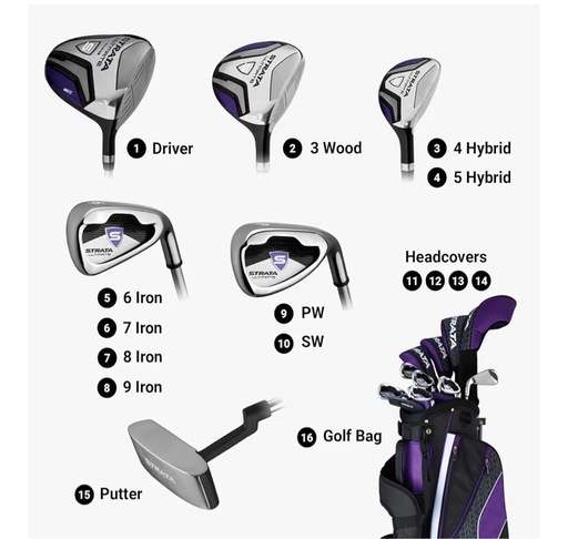 ゴルフセット Callaway Golf Strata Complete Golf Set