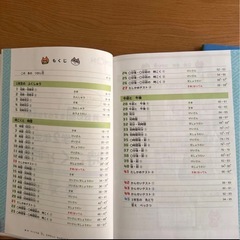 KUMON 小学2年生 算数ドリル 時こくと時間 長さとかさ(たんい) 2冊セットの画像