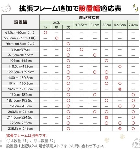 RAKU ペットゲート 猫 高さ155cm 隙間間隔3.5cm ハイタイプ 突っ張り式 取付幅61.5-246cm＋、拡張フレーム幅4