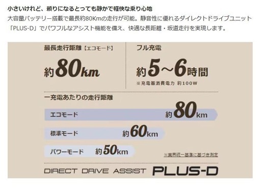 ★ほぼ新品★ サイクルベース
あさひ　エナシスコンパクト（ENERSYS compact）-Q 20インチ 電動自転車