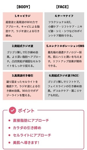 セルゼロスマート備品