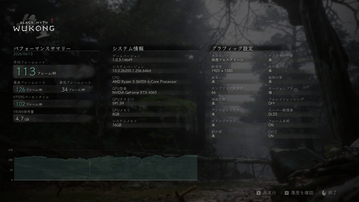 ゲーミングPC RTX4060 / Ryzen5 5600X（高性能・すぐ使用可能）