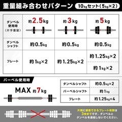 GronG 可変式ダンベルの画像