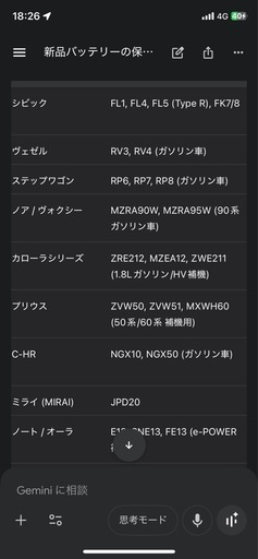 【未使用品】GSPEK LN2 EFB 高性能カーバッテリー 輸入車 国産車 アイドリングストップ車対応　