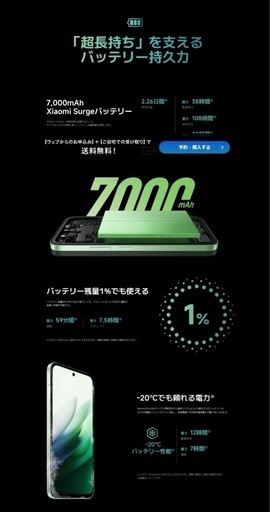 【新品】Redmi 15 5G Ripple Green 4GB/128GB