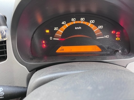 【限界値下げ】軽自動車