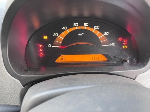 【限界値下げ】軽自動車