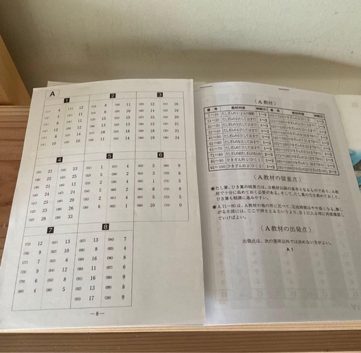 公文 算数　未記入　200枚抜けなし　
数学　A・B・C・D・E・F・G 、くもん国語B1・B2