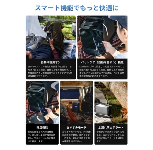 EcoFlow エコフロー Wave 3 ポータブルエアコン　スポットクーラー