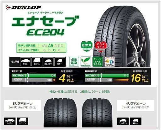 【175/55R15】ダンロップ　エナセーブ EC204(サマータイヤ)新品4本