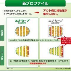 【205/60R16】ダンロップ　エナセーブ EC204(サマータイヤ)新品4本の画像