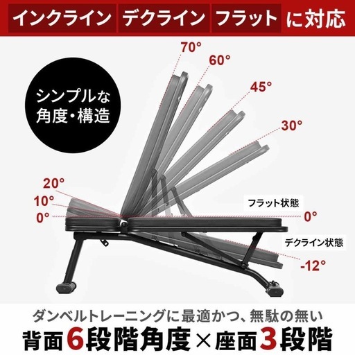 インクラインベンチ　　アイロテックダンベル