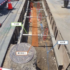 下水管新設工事、オペレーター、ダンプ、手元作業員の画像