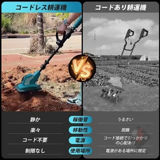 新品　耕運機　充電式バッテリー付き　家庭菜園に最適