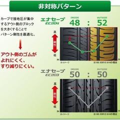 【165/60R15】ダンロップ　エナセーブ EC204(サマータイヤ)新品4本の画像