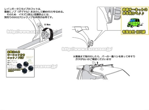 ルーフキャリア＆ルーフボックス