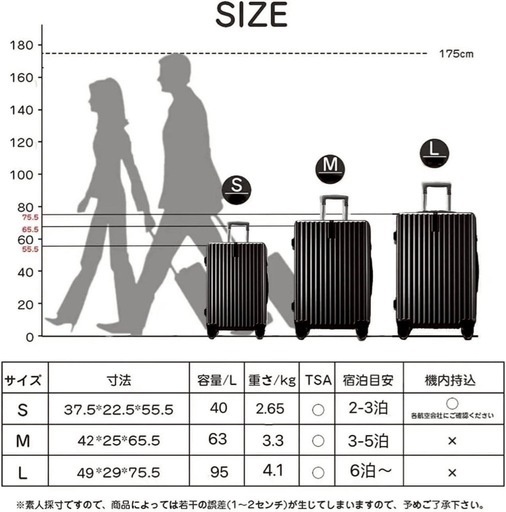 【新品未使用】スーツケース キャリーケース 軽量 大容量 TSAロック 静音ダブルキャスター 耐衝撃 ABS+PC M 旅行 出張 ブラック　旅行 キャリーバッグ