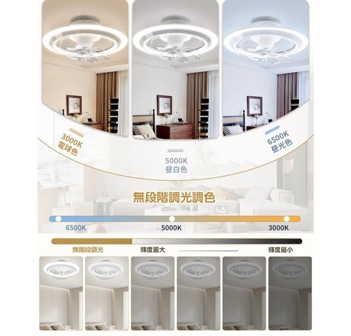 【新品未使用】シーリングファンライト 6~8畳 LED Φ56cm 4000lm 60W リモコン付き DCモーター 簡単取り付け