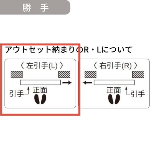 Panasonic VERITIS PA型 アウトセット上吊り引戸