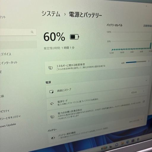 レッツノート　SV1 i5 1135G7 8GB 256GB Windows11 ノートパソコン　PC