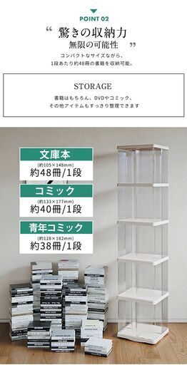 360°回転式省スペース本棚 四角柱 ４段 アクリル 文庫本 コミックラック 工具不要 収納 ブックシェルフ 絵本棚