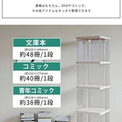 360°回転式省スペース本棚 四角柱 ４段 アクリル 文庫本 コミックラック 工具不要 収納 ブックシェルフ 絵本棚の画像