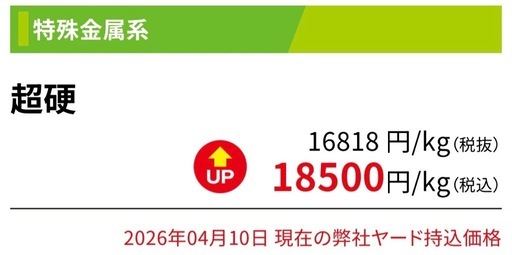 　超硬スクラップ