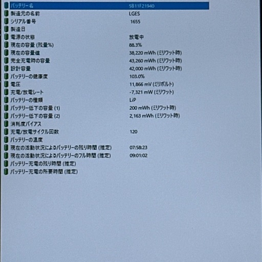 【極美品】第12世代 16GB SSD256GB ThinkPad ノートパソコン 938