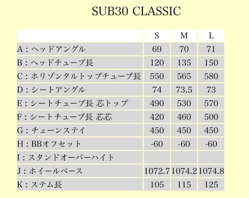 決まりました SCOTT/スコット SUB30 クロスバイク サイズS