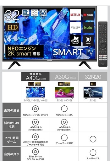 【美品】2022年 Hisense 32V型テレビ TVスタンド アンテナ分波器 3点セット