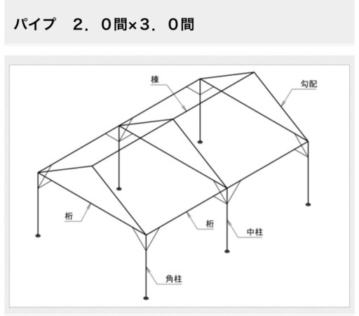 3560×5340×2000集会テント2間×3間　天幕無し