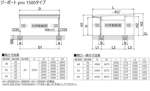 ②本日限定価格‼️大人気YKK2台用カーポート✨