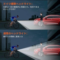 【 SOLD OUT 】新品 高輝度 IPX6 防水 自転車 LEDライト ヘッドライト USB充電式の画像