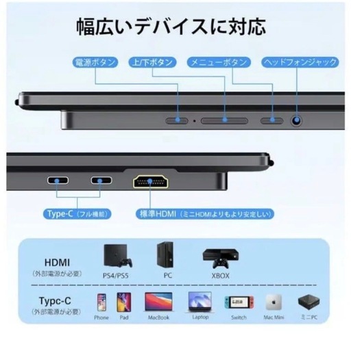 モバイルモニター 23.8インチ 2K 100Hz 新品