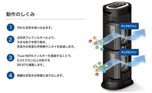 【新品】空気清浄機 強力19.7畳まで可能 PM2.5対応 花粉症対策に