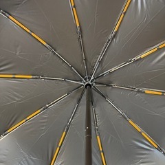 晴雨兼用　
折りたたみ傘の画像