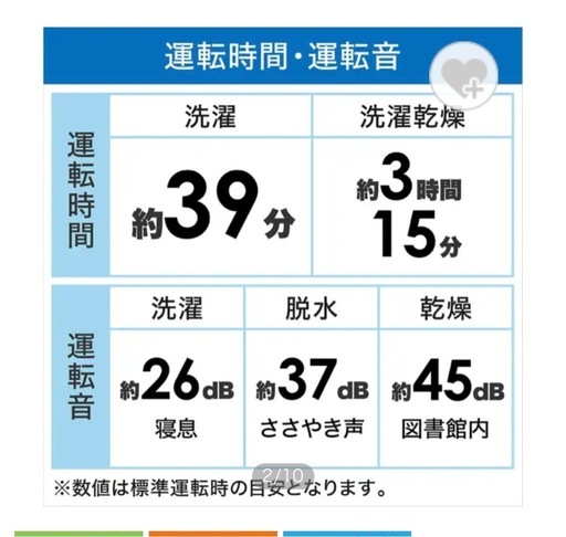 5月7日or11日お取引希望　洗濯機　乾燥