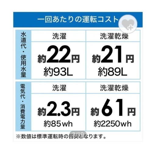 5月7日or11日お取引希望　洗濯機　乾燥