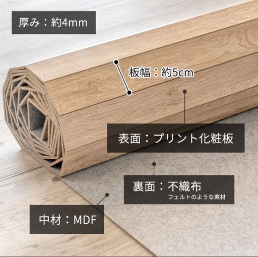 再販✨敷くだけ簡単！ヴィンテージ風ウッドカーペット¥21800→格安