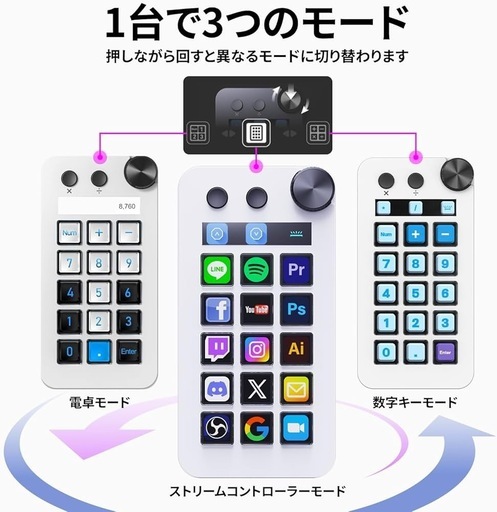 【新品未使用】マクロキーボード ストリームドック ストリームコントローラー デッキ コンテンツ