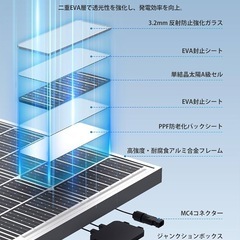 【新品未使用】ソーラーパネル 400w = 200w×2枚 MC4コネクタ付属 高変換効率の画像