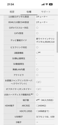4K /  Panasonic/75型美品/TH-75HX900