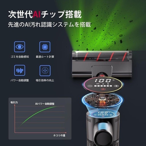 【✨新品✨】掃除機 コードレス 独立モーター 自走式 LEDライト LEDディスプレイ