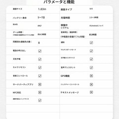【まとめ割あり】【新品】多機能スマートウォッチ、1.83インチHDディスプレイ搭載 フィットネストラッカー、複数スポーツモード対応、防水仕様 スポーツウォッチ（iPhone・Android対応）の画像