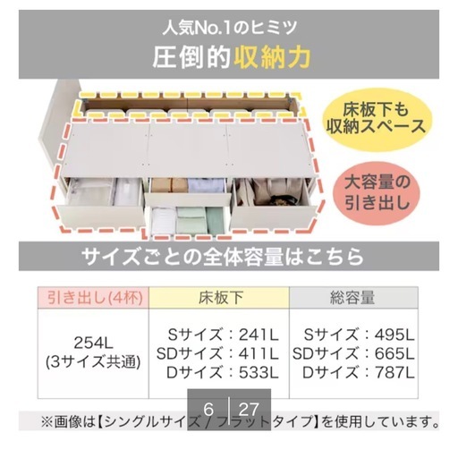 ニトリ チェストベット