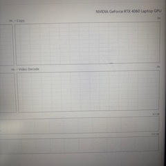 ゲーミングノートPCの画像