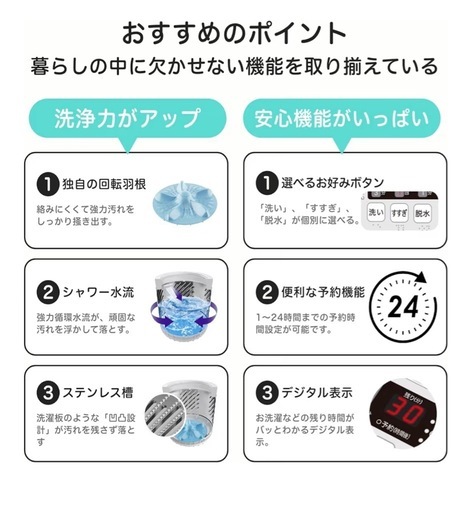 洗濯機 5.5kg 美品 使用1年未満