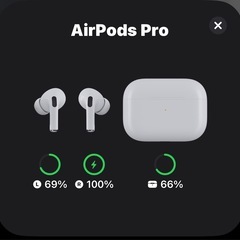 初代 Airpods pro first Genの画像