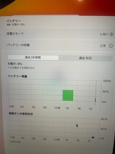 【画面不良】Macbook pro 13-inch   ,2017